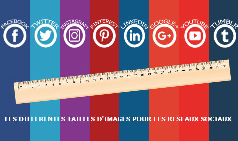 tailles dimages reseaux sociaux